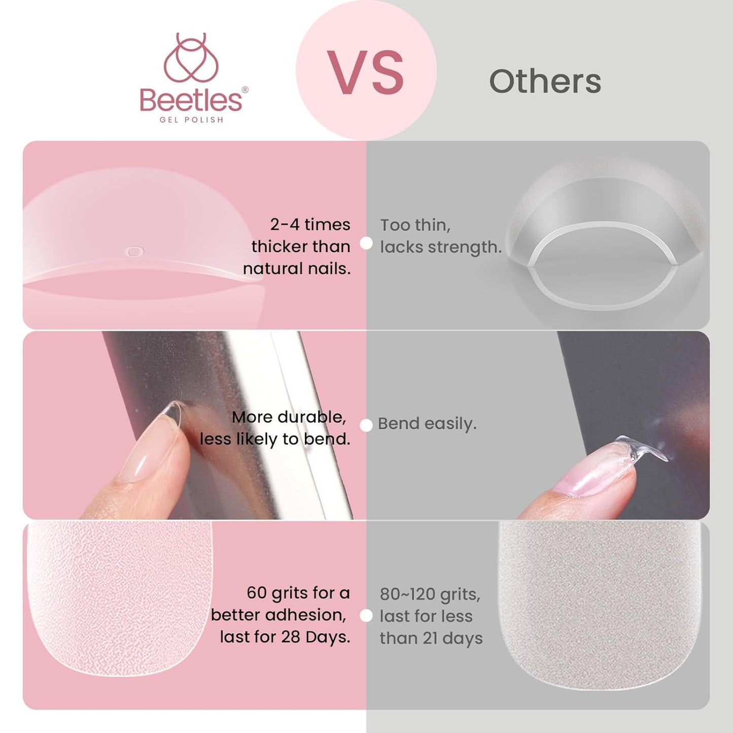 Beetles Gel Nail Tips Short Oval 576Pcs, 12 Sizes Pre-Shaped Half Matte Press On Nails Gelly Tips False Nails for Gel Full Cover False Nails Home DIY Nail Salon Gifts for Girls Women-Velvo Beauty