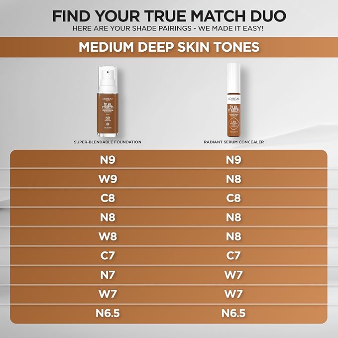 L'Oreal Paris True Match Super-Blendable Foundation, Medium Coverage Liquid Foundation Makeup, N6.5, Medium Deep, 1 Fl Oz-Velvo Beauty