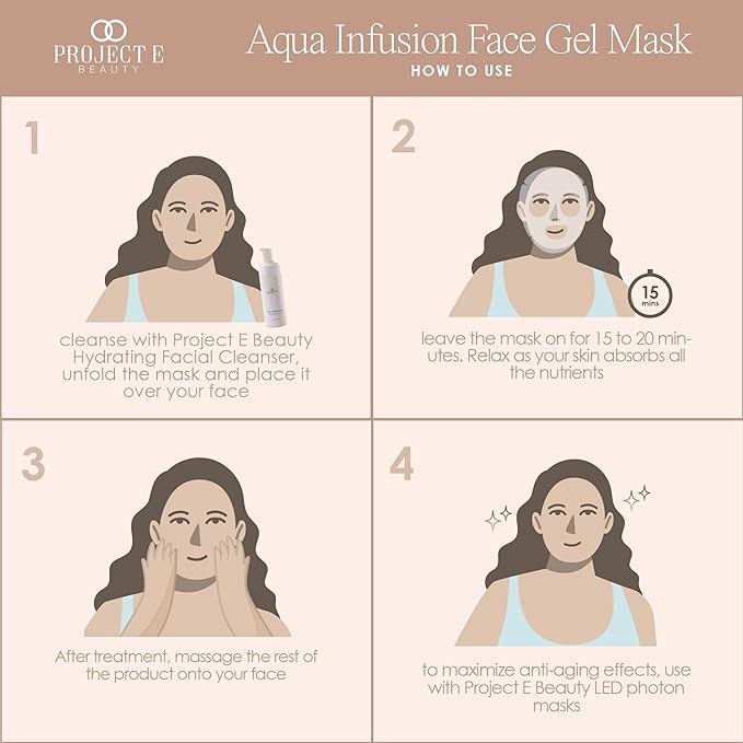 Project E Beauty Aqua Infusion Face Gel Mask Moisturizing, Hydrating & Anti-Aging | Removes Fine Lines | Brightening Collagen Face Mask | Skincare Routine | Hydrogel Sheet Masks | 5 Pack-Velvo Beauty