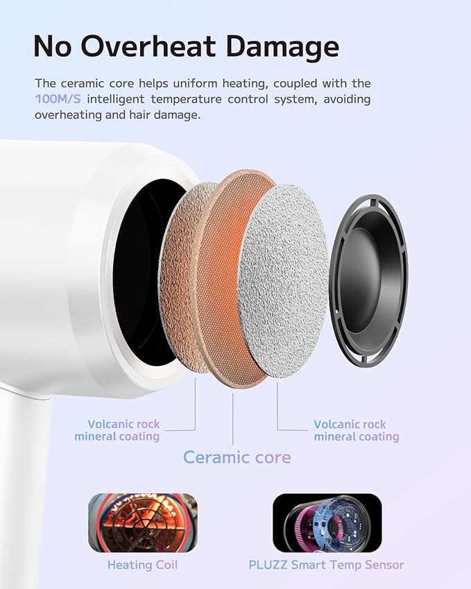 Hair Dryer, High Speed Ionic Blow Dryer with Brushless Motor for Fast Drying, Thermo-Control Quiet Hair Dryers for Women Men Kids, Small Portable Professional Hairdryer, Compact, Travel/Home/Salon-Velvo Beauty