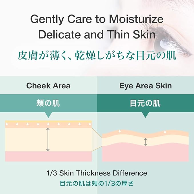 [[]b.glen QuSome Eye Serum (12g/0.42Oz.) Smooths Fine Wrinkles and Dry Skin Around The Eye Area. Moist yet Stretchy Textured with a Slightly Pink Hue from The Materra Powder.-Velvo Beauty