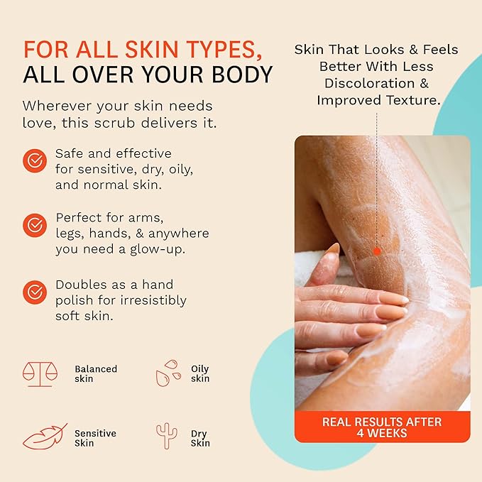 Fig.1 Exfoliating Body Scrub, Polish for Rough & Dead Skin, Keratosis Pilaris, Strawberry Skin, Volcanic Pumice, Glycerin, Eucalyptus Fragrance, Skin Smoother, Body Wash Scrub, 200 ml-Velvo Beauty