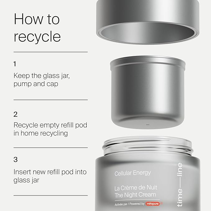 Timeline The Night Cream powered by Mitopure (Urolithin A) Helps skin regenerates overnight, clinically proven to boost skin hydration, significantly reduce wrinkles appearance. 1.69oz (50ml)-Velvo Beauty