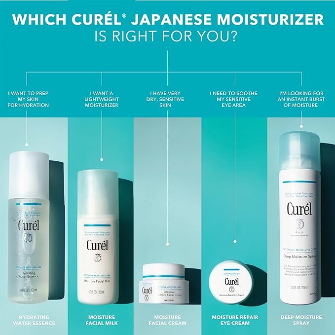 Curel Japanese Skin Care Hydrating Water Essence Toner, Water Based Face Moisturizer for Dry Skin, Serum for Face, 5 Oz-Velvo Beauty