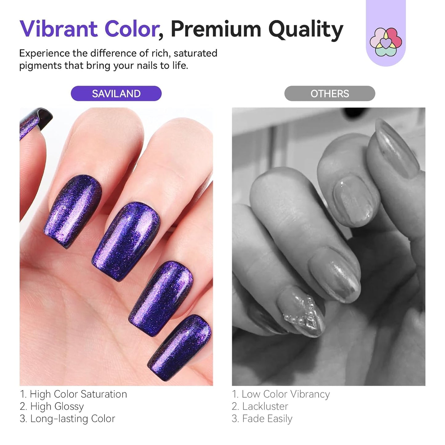 SAVILAND Color Artistry Blue Purple Chameleon Nail Polish - 7 Days Shimmer Holographic Glitter Fingernail Polish Air Fast Dry, Blue to Purple Color Shift Multichrome Metallic No Require Cured-Velvo Beauty