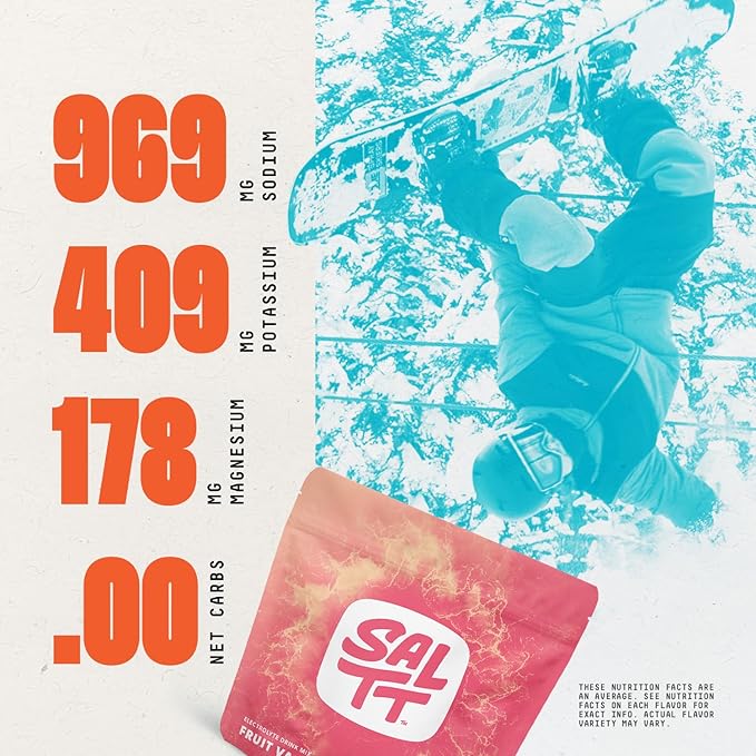 Keto Chow SALTT Electrolytes Powder Packets, Fruit Variety Pack (30 Packets) - Magnesium, Potassium, Sodium, Trace Minerals - Vegan, Sugar Free, Gluten Free - Travel Essentials - Made in USA-Velvo Beauty