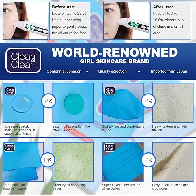 Oil Control Film Replacment for Clean & Clear Oil-Absorbing Sheets,5pack(total 300sheets)Oil Blotting Sheets for Face,9% Larger,Makeup Friendly High-performance Handy Face Blotting Paper for Oily Skin-Velvo Beauty