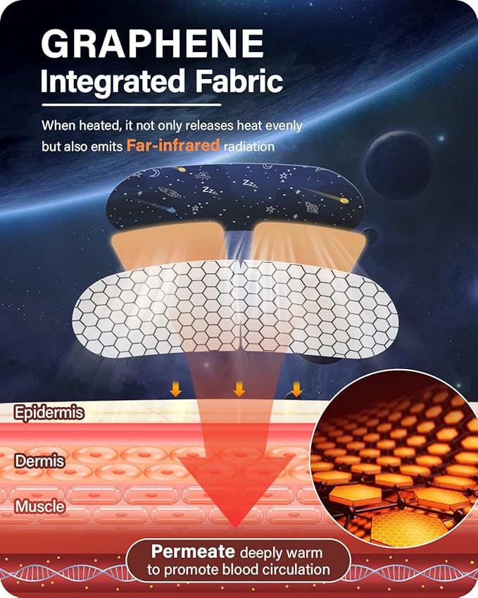 21 Packs Double Earloops Steam Eye Masks for Dry Eyes, Graphene Warm Eye Mask, Heated Eye Mask Reduce Puffiness & Dark Circles, Soothe Tired Eyes for Travel Essentials, Party Favors, Lavender-Velvo Beauty