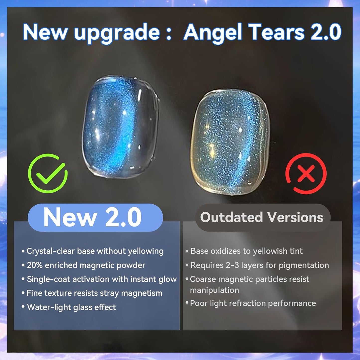 BORN PRETTY Cat Magnetic Eye Gel Nail Polish,Blue Tears Magnetic Gel Polish Passion Fruit Cat Magnetic Eye Gel Manicure Nail Art DIY 15ml-Velvo Beauty