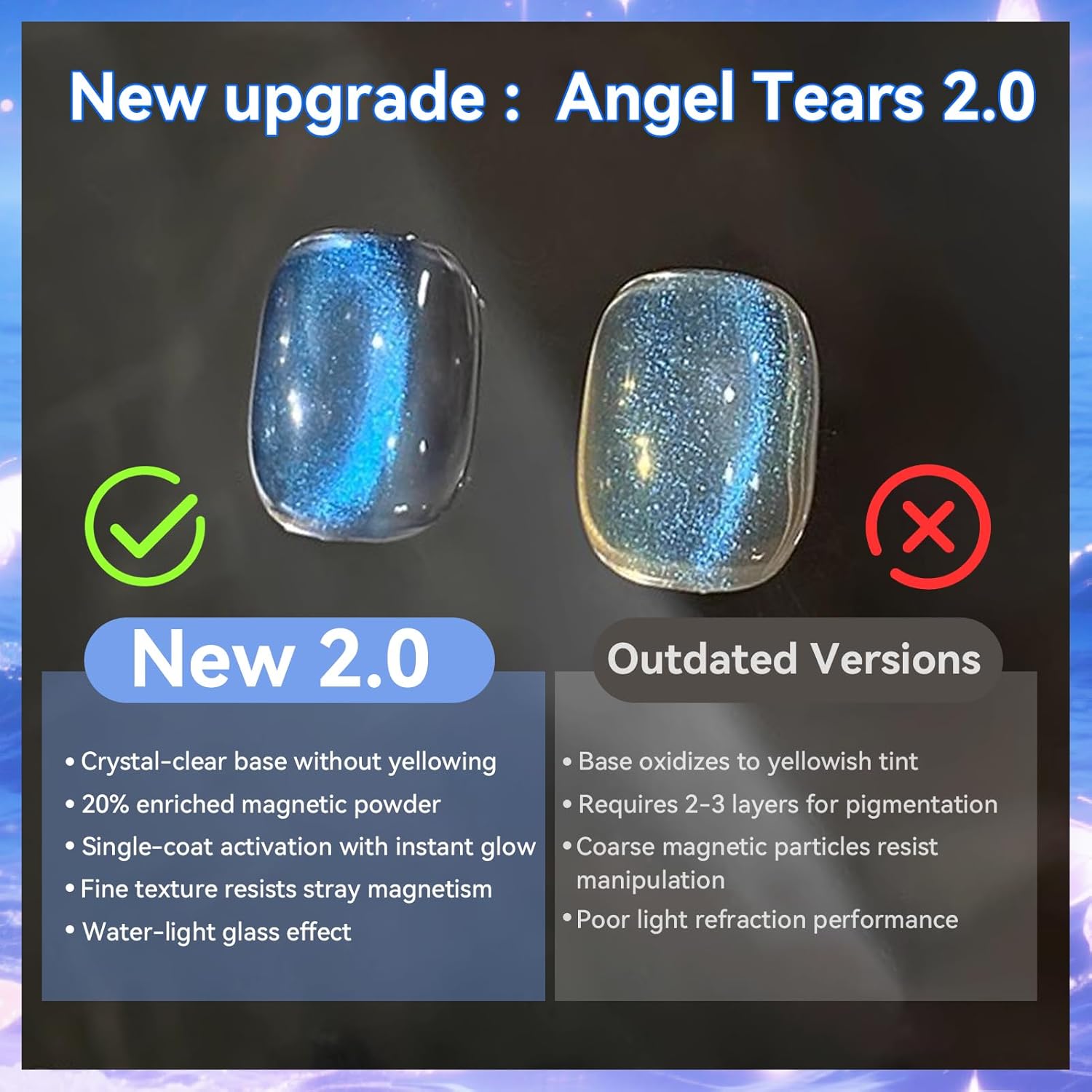 BORN PRETTY Cat Magnetic Eye Gel Nail Polish,Blue Tears Magnetic Gel Polish Passion Fruit Cat Magnetic Eye Gel Manicure Nail Art DIY 15ml-Velvo Beauty