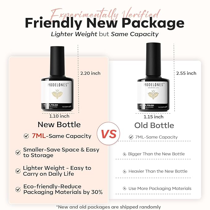 Modelones Cat Eye Gel Nail Polish Set, Holographic Glitter 6 Colors with Magnet, Sparkle Galaxy Series Nude Pink Gel Polish, Soak Off Led Gel Polish Kit, Nail Art, Salon DIY Gifts-Velvo Beauty