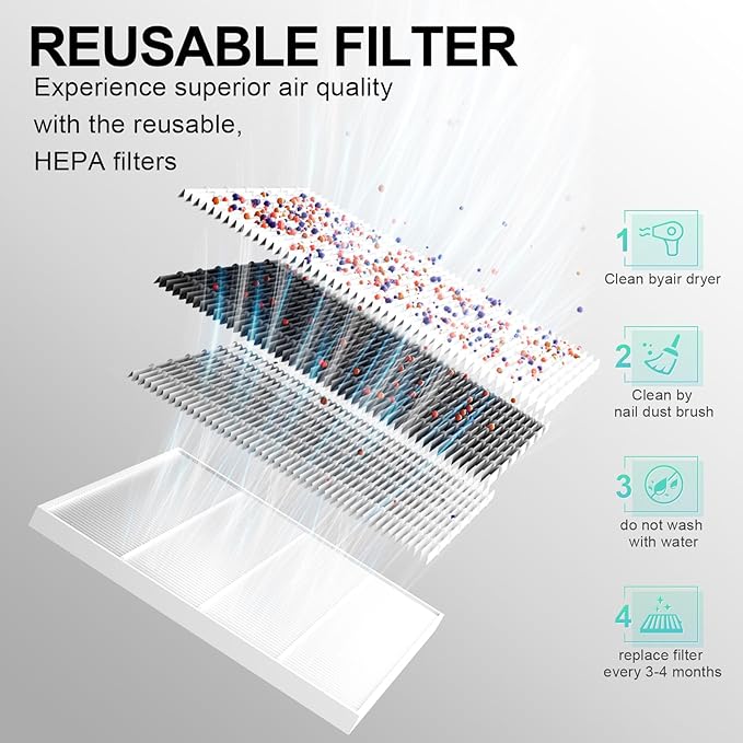 L'UGX Professional Nail Dust Collector, 650Pa Nail Vacuum Dust Collector Nail Tech Fan Extractor Powerful Suction Machine for Acrylic Nail Polishing, Perfect for Home Salon Use-Velvo Beauty