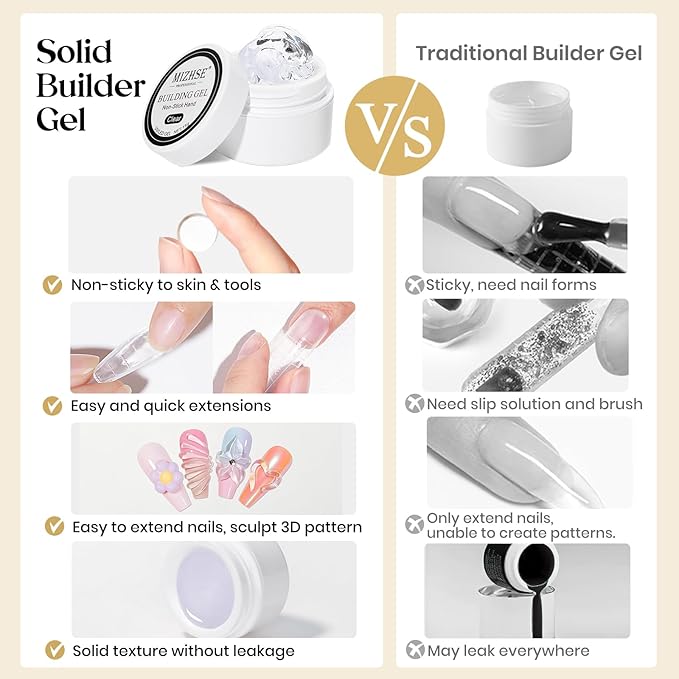 MIZHSE Solid Builder Gel for Nails, Clear Non-Sticky Sculpting Gel, 3D Nail Art Carving Building Modeling Hard Nail Extension Soak Off UV/LED Nail Art Salon Home DIY 15g-Velvo Beauty