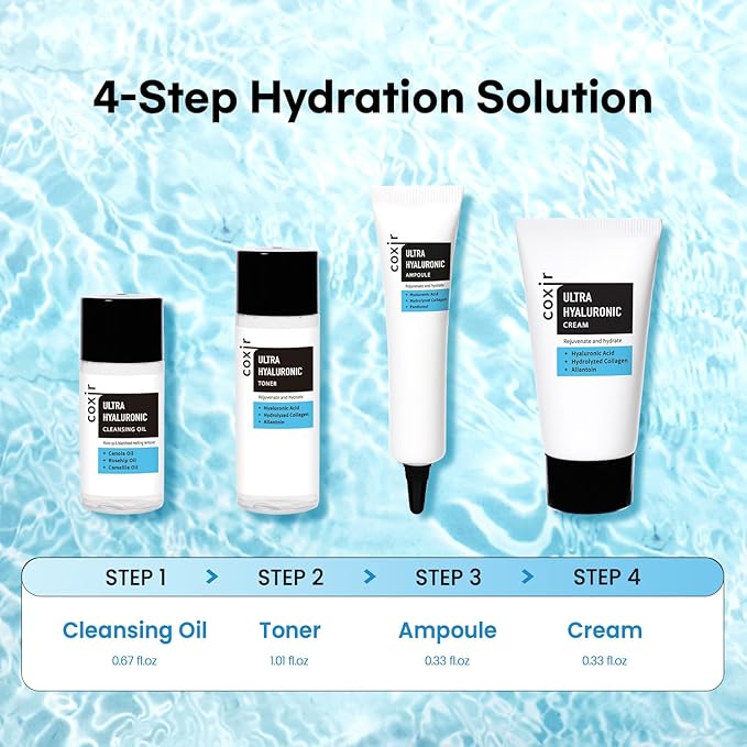 coxir ULTRA HYALURONIC STARTER KIT /cleansing oil+toner+ampoule+cream tralvel kit/[2.68 fl.oz (Pack of 1)]-Velvo Beauty