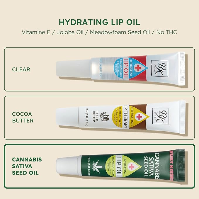 Ruby Kisses Hydrating Lip Oil Cannabis Sativa Hemp Seed RLO04D1 (1 PACK)-Velvo Beauty