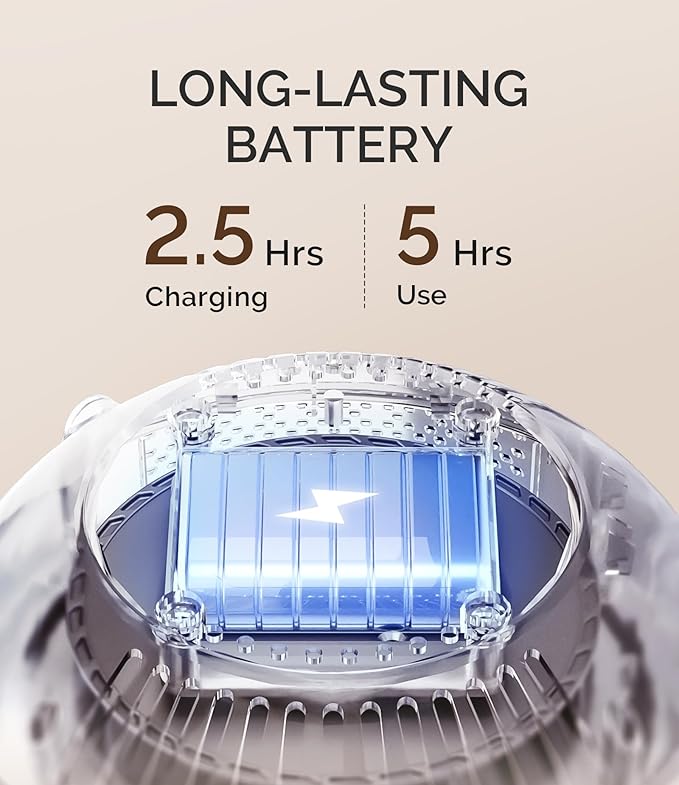 MelodySusie Cordless Nail Dust Collector,Compact Vacuum Fan Rechargeable Dust Collector with Reusable Filter,SProR Powerful Dust Suction Machine for Acrylic Gel Polish Manicure Pedicure at Salon&Home-Velvo Beauty