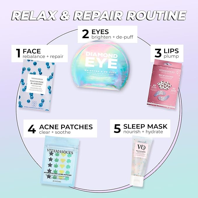 Vitamasques Under Eye Patches & Lip Mask Sheets, Best of Eyes & Lips Set - Eye Patches for Puffy Eyes - Under Eye Masks for Dark Circles and Puffiness-Velvo Beauty