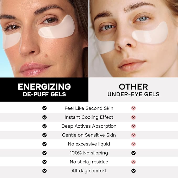 Under Eye Patches for Puffy Eyes and Dark Circles - Cooling Eye Masks for Women & Men with Collagen, Hyaluronic Acid & Retinol - Depuffing Undereye Mask Patches - Parches Para Ojeras - 15 Pairs-Velvo Beauty