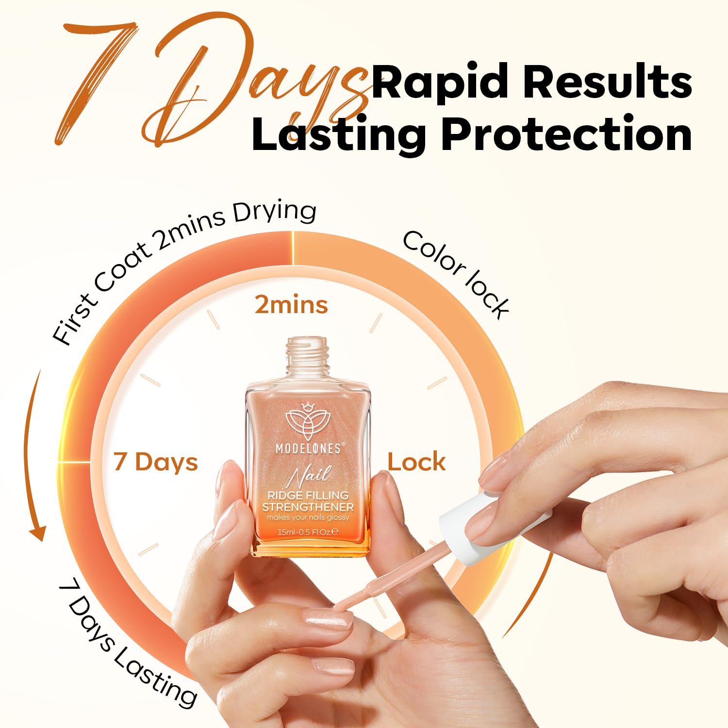 modelones Nail Strengthener, 8-in-One Nail Ridge Filler Base Coat Nail Polish Repair Nail Growth Treatment for Thin and Damaged Nails, Sparkling Champagne, 15ml-Velvo Beauty