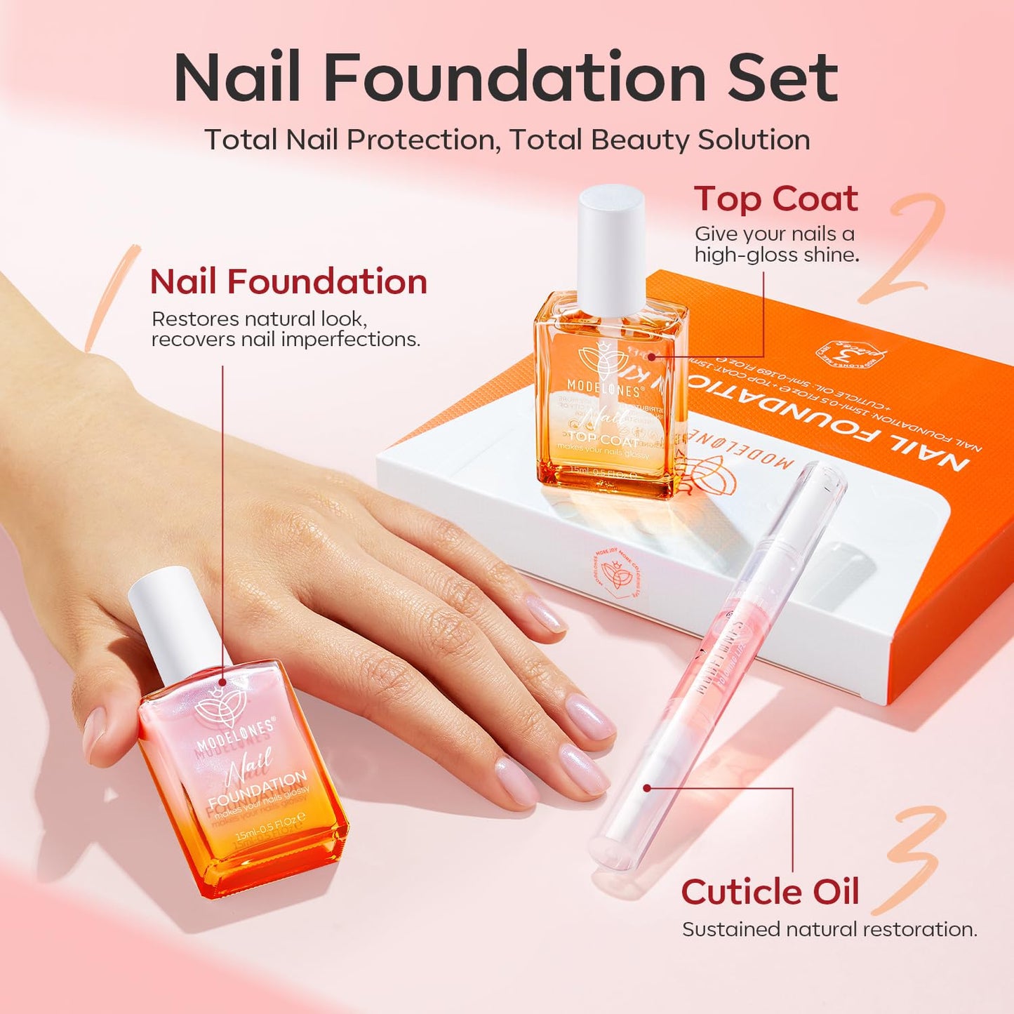 modelones Nail Strengthener Clear Gel Top Coat Nail Polish Cuticle Oil Pen Pink Nail Repair for Damaged Nails Care Kit for Women 15 ml Ridge Filler for Growth-Velvo Beauty