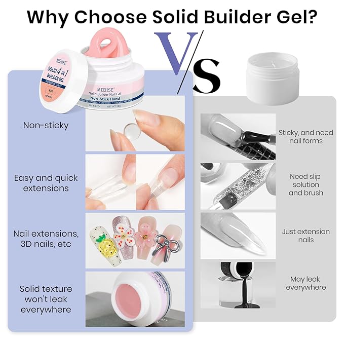 MIZHSE Solid Builder Gel Nail Kit with Nail Lamp, 3 Colors Builder Gel Clear Milky White Nude Hard Sculpting 3D Art U V LED Gels with Dual Form-Velvo Beauty