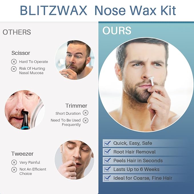 BLITZWAX Back and Nose Waxing Kit for Men, Hard Wax Warmer for Brazilian, Body and Face, At Home Hair Removal Kit, Beginner Friendly, Quick Heating, 93 Accessories, Blue Waves-Velvo Beauty