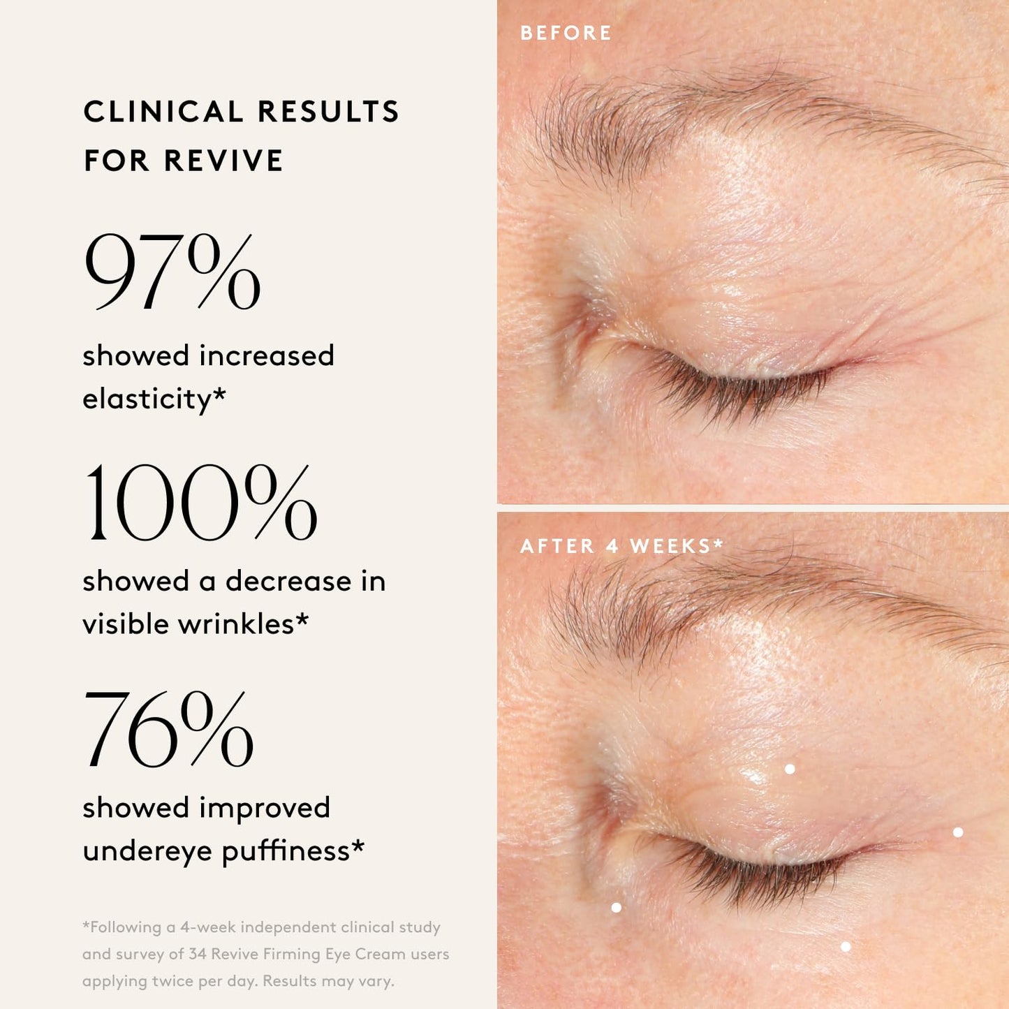 Naked & Thriving The Radiant Eye Set | Glow Triple Boost Eye Cream (15 mL) + Revive Firming Eye Cream (15 mL) with Peptides, Hyaluronic Acid, Bakuchiol, and Shea Butter (Set of 2)-Velvo Beauty