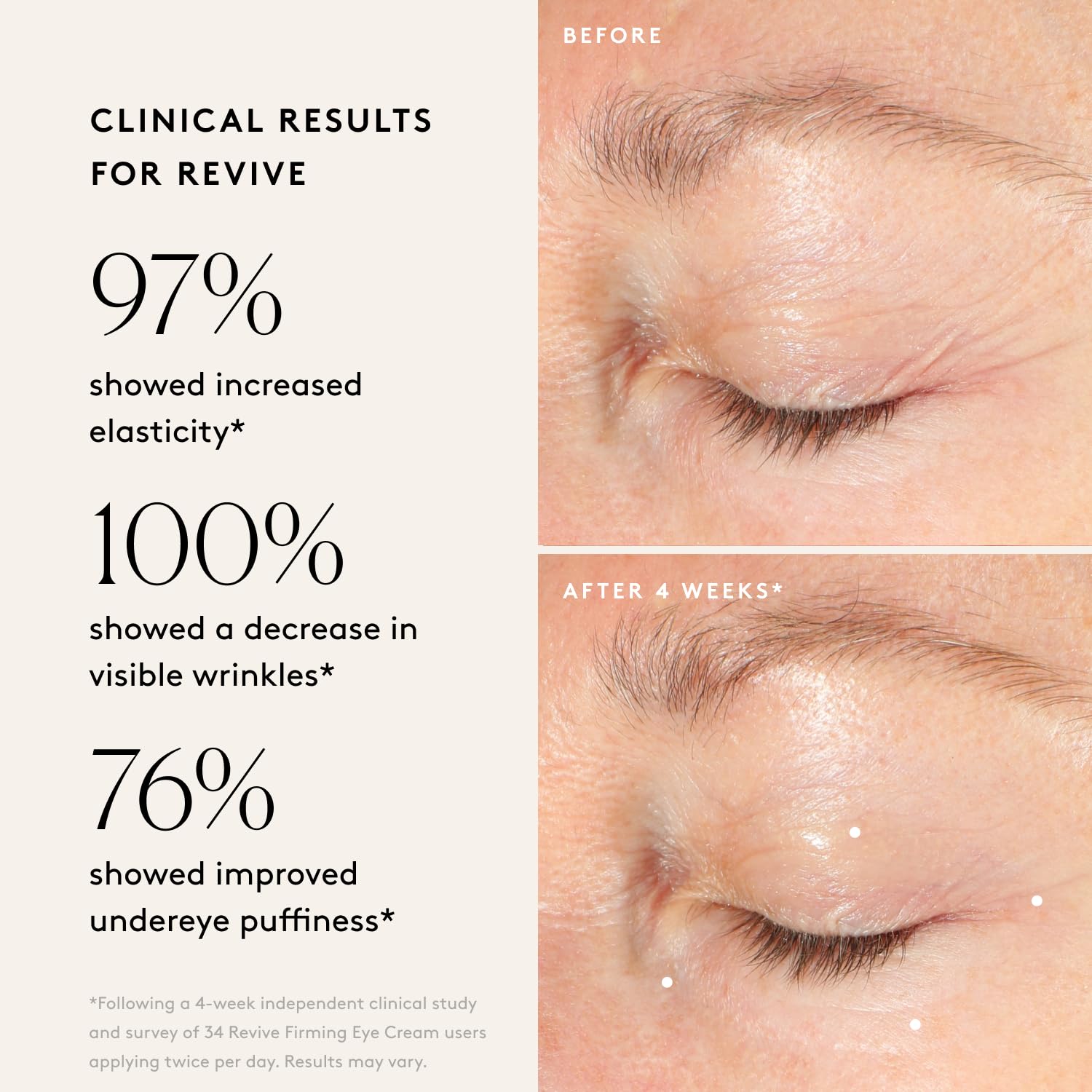 Naked & Thriving The Radiant Eye Set | Glow Triple Boost Eye Cream (15 mL) + Revive Firming Eye Cream (15 mL) with Peptides, Hyaluronic Acid, Bakuchiol, and Shea Butter (Set of 2)-Velvo Beauty