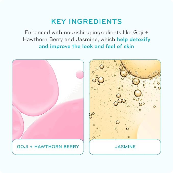 pūrlisse Perfect Glow BB Cream with SPF 30 - Matte Meets Dewy Finish - Enriched with Goji & Hawthorn Berry to Help Improve Skin Texture & Radiance - Medium (1.4 oz)-Velvo Beauty