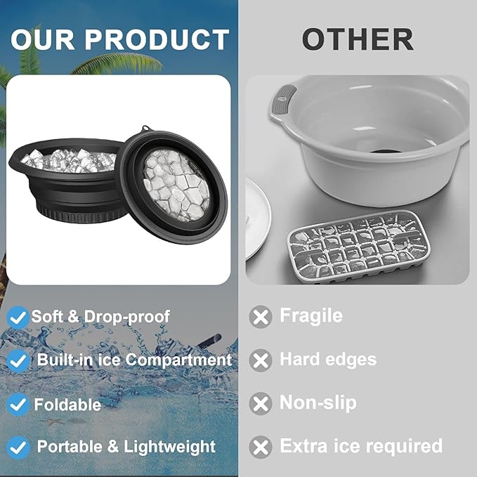 Face Ice Bath Bowl With Built-In Ice Tray, Silicone Ice Bowl Facial Folding Washbasin for Cold Plunge Therapy, Skin Tightening & Acne Relief, Reusable Ice Cubes Portable Spa Tool for Home & Travel-Velvo Beauty