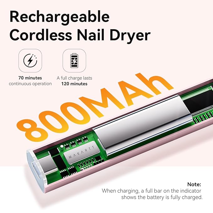 Makartt Handheld UV Nail Lamp with Painless Mode: Portable Flash Cure Lamp for Fast Curing Gel Polish Nails Tips & Glue Rechargeable USB Nail Art Light with LCD 3 Timer for Home Salon Use-Velvo Beauty