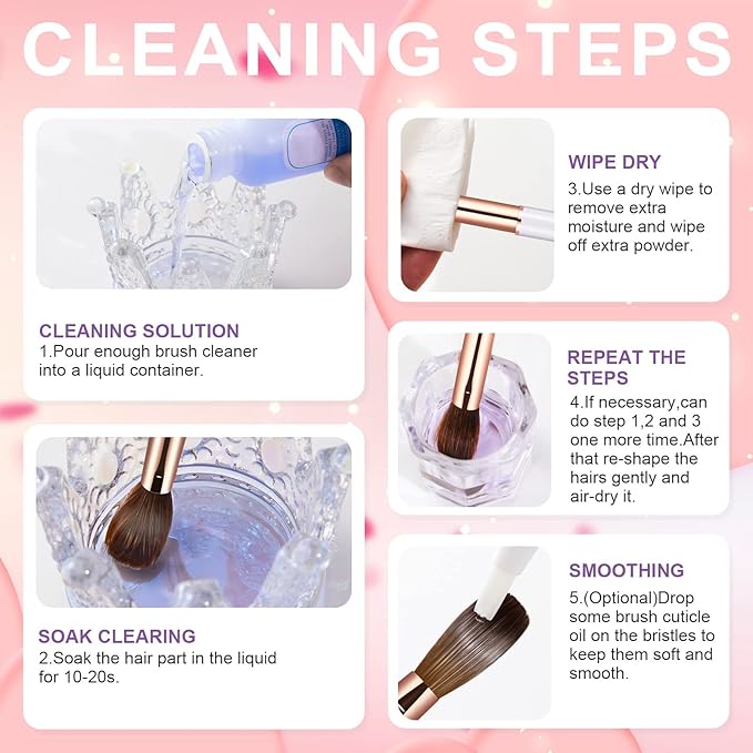 Acrylic Nail Brush Size 2,KEMEISI 100% Pure Kolinsky Nail Art Brushes Sturdy Handle Oval Shaped Acrylic Powder Nail Design Tools for Professional Manicure DIY Home Salon (White)-Velvo Beauty