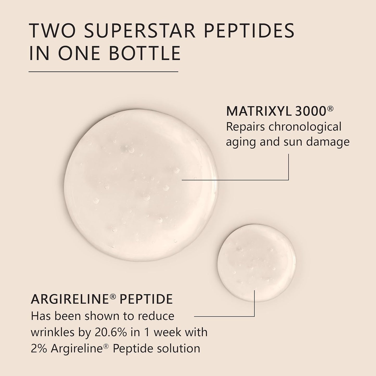 Asterwood Matrixyl 3000 + Argireline Serum with Hyaluronic Acid - Anti-Aging, Wrinkle Reducing, Collagen Boosting - Fragrance-Free - 2 Fl Oz-Velvo Beauty