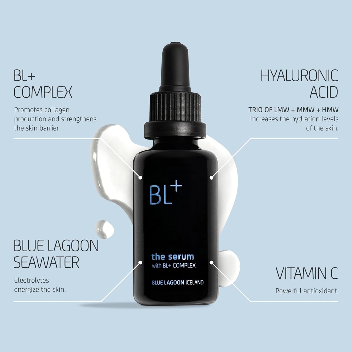 Blue Lagoon Iceland BL+ The Serum Daily Anti-Aging Facial Treatment | Sustainable, Bioactive Luxury Skincare (Full Size, 1 fl oz | 30 ml)-Velvo Beauty