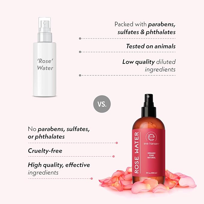 Eve Hansen Organic Rose Water Spray for Face | Huge 8 oz Moroccan Rosewater Face Toner and Makeup Setting Spray | Soothing Neck and Face Mist to Reduce Eye Puffiness, Dark Circles and Redness-Velvo Beauty