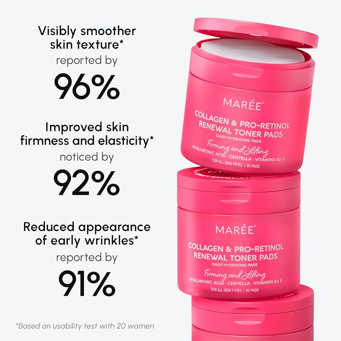 MAREE Collagen Toner Polishes - Toner Pads with Retinol - Minimizing Wrinkle Zero Pore Pads - Hydrating Toning Collagen Ampoule Pad with Retinol & Centella - Anti Aging Brightening Wipes-Velvo Beauty
