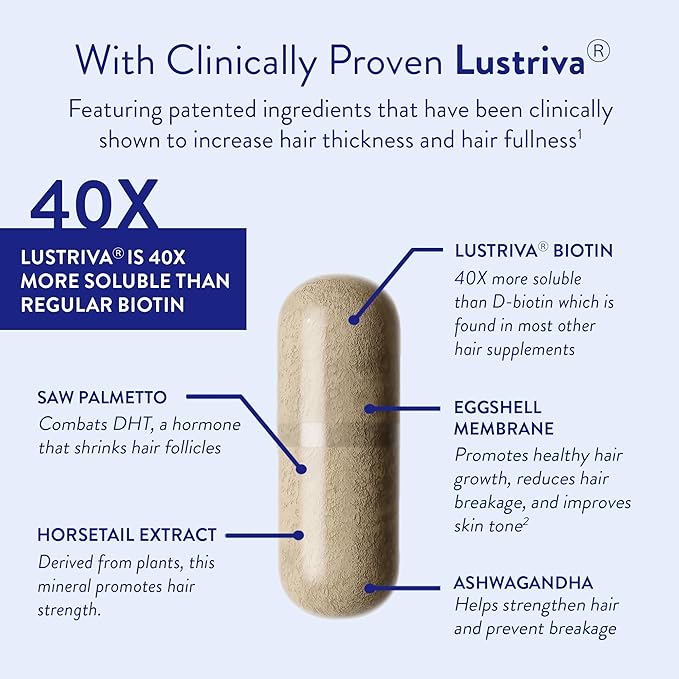 Routine Wellness Hair Growth Supplement - Clinically Proven for Thicker, Fuller Hair - Reduces Wrinkles, Fine Lines - Gluten Free, Ideal for Women & Men with Thinning Hair - 3 Bottles, 90 Day Supply-Velvo Beauty