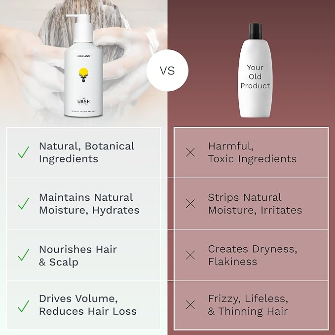 Highland: The Wash. Your new hair and scalp optimized shampoo alternative. Hydrating, balancing, nourishing & strengthening. Crafted with botanical ingredients.-Velvo Beauty