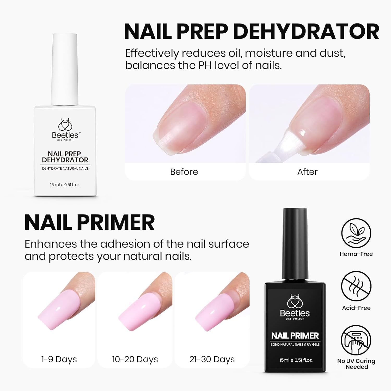 Beetles 4Pcs Gel Top Coat and Base Coat with Nail Dehydrator and Primer Set - Acid-Free & Hema-Free Nail Bond for Gel Polish & Acrylic Nails, Long-Lasting for Professional Manicure Prep Kit-Velvo Beauty