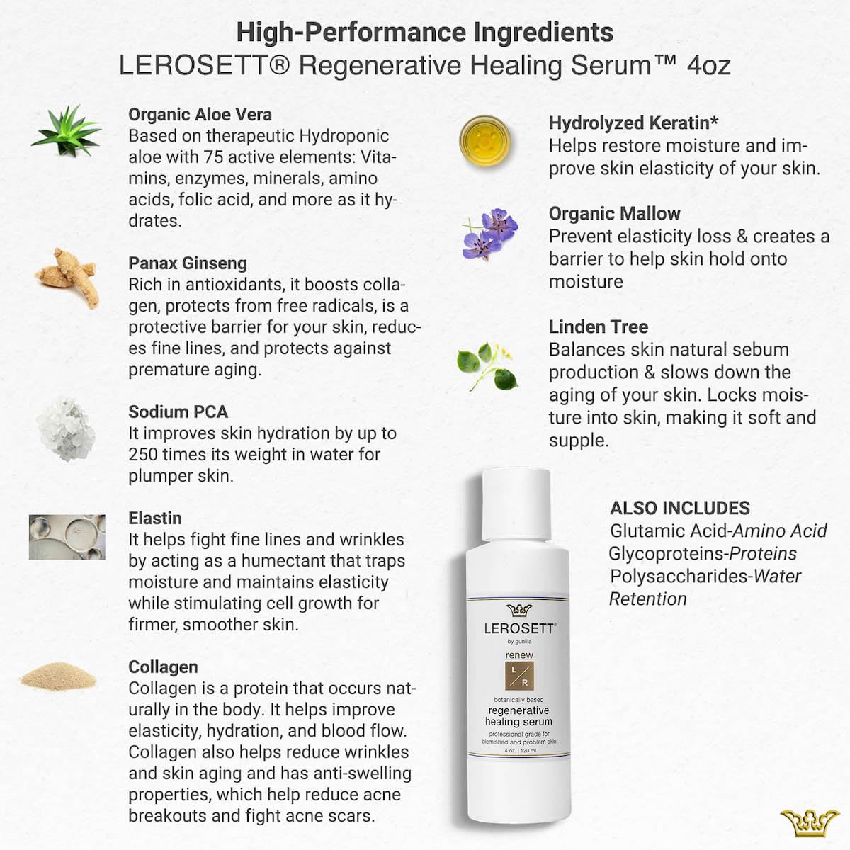 LEROSETT Serum for Acne Scarring Healing, Pimples, Redness, Breakouts, Blemishes, Hydrate & Soothes Irritated Skin, Natural Serum. Spa-Grade, Plant Based, Concentrated - 4 oz-Velvo Beauty