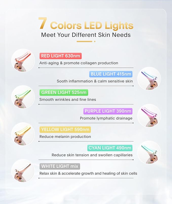 7-in-1 Deplux Face Neck Massager for Daily Skin Care Routine, Portable Facial Massager, Skin Care Tool, Rose Gold-Velvo Beauty