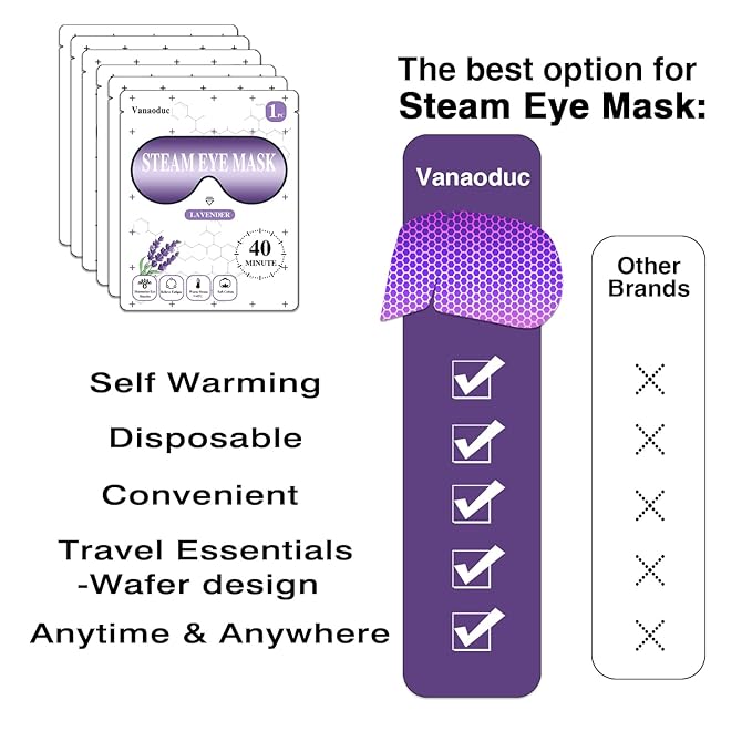 Steam Eye Masks for Dry Eyes, Heated Eye Mask Reduce Puffiness & Dark Circles, Hydrate & Soothe Tired Eyes, Travel Essentials, Business Trip, Party Favors, Lavender 20 Packs-Velvo Beauty