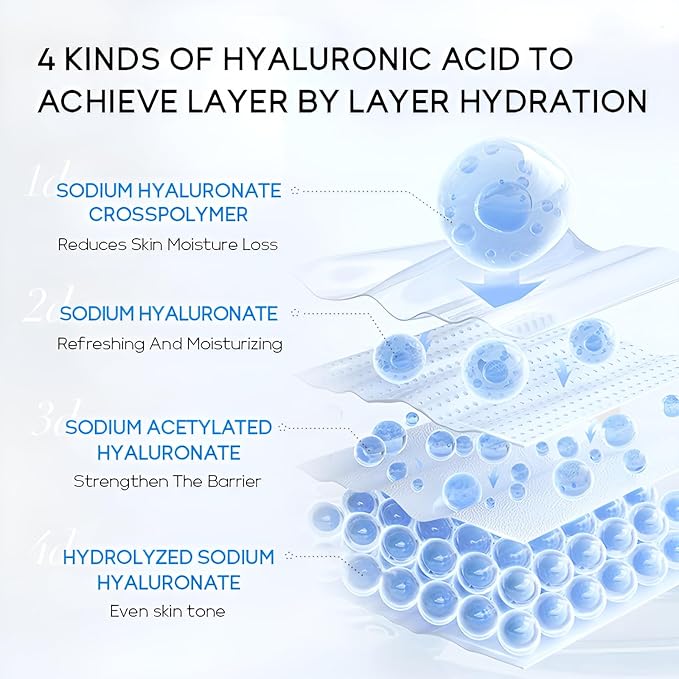 Hyaluronic Acid Serum for Face, Hydrating Face Serum for Dry Skin W/Hymagic-4D, Squalane, Vitamin C & E for Plumping, Hydrating & Anti-Aging Serum, Skin Care, 1.06fl.oz, Pack of 2-Velvo Beauty