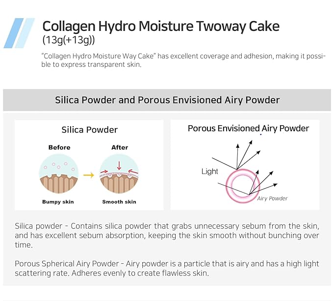 Enough Collagen Hydro Moisture Two Way Cake SPF25 PA++ (including Refill) - Lightweight Hydrating Powder Foundation with Refill - Korean Beauty Essential (23)-Velvo Beauty