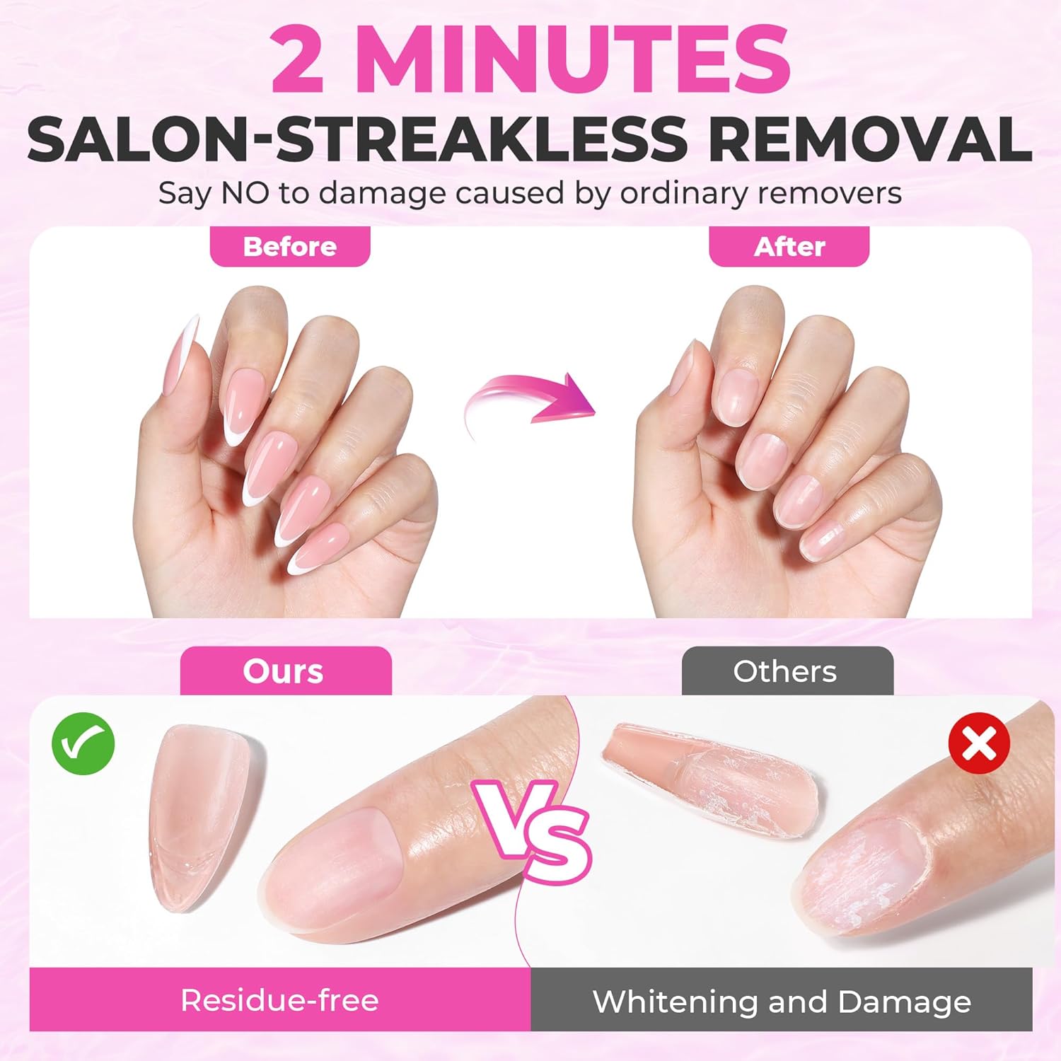 Nail Glue Remover for Press on Nails, 15ml Acetone-free Nail Polish Remover, Multi-Functional Glue Remover for Nails Tips, Quick Easy Gentle Removal, Not for Gel Polish-Velvo Beauty