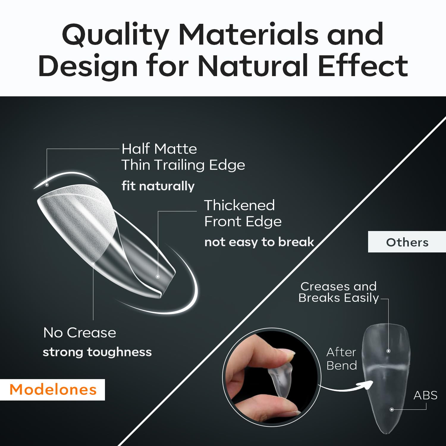 modelones Extra Short Square Nail Tips, Pre-shaped Soft Gel Tips Fake Nails False Acrylic Clear Full Cover Press on Extension Kit Gel Manicure DIY at Home 216PCS 12Sizes-Velvo Beauty