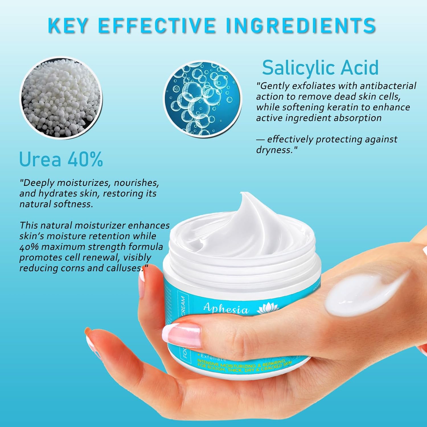 Urea Cream 40 Percent For Feet Maximum Strength - plus Salicylic Acid 2% Foot Cream For Dry Cracked Heels Feet Knees - Dead Skin Cuticle Callus Remover Toenail Softener-Velvo Beauty