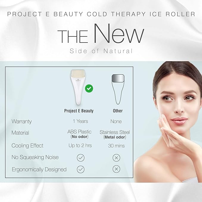 Ice Roller Cold Therapy by Project E Beauty | Reduce Under Eye Puffiness & Dark Circles | Tightens & Firms Skin | Diminish Wrinkles | Pain Relief | Muscle Soreness | Redness (Face & Body Roller)-Velvo Beauty