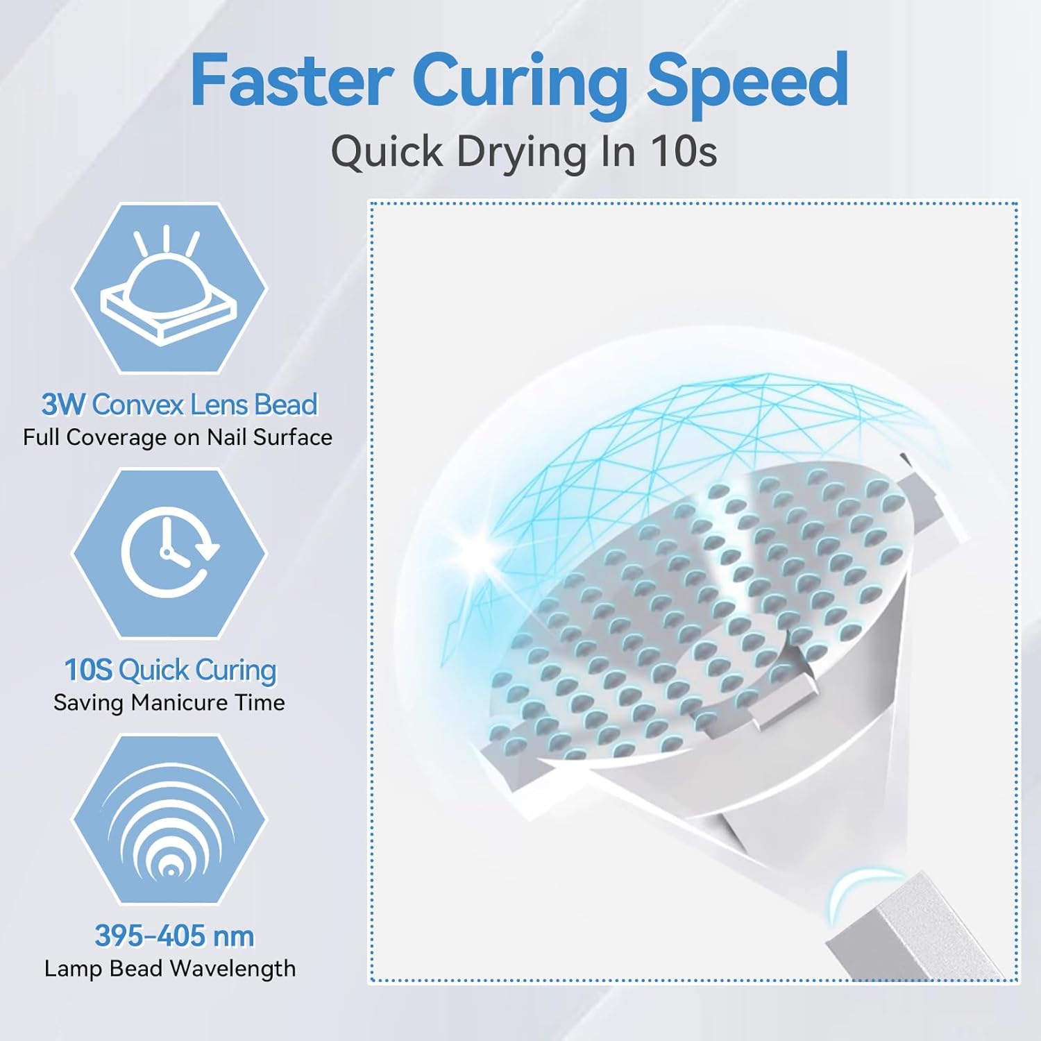 Born Pretty Handheld Magnetic U V Light for Nails, Metal Portable Mini Handheld U V Nail Light, Fast Curing U V Nail Dryer Nail Stamper Magnetic Stand Wireless Handheld LCD Display Screen-Velvo Beauty