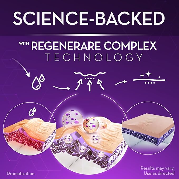 Cicatricure Advanced Scar Gel for Face & Body - Proven Results in 2 Weeks, Scar Treatment for Surgical Scars, Stretch Marks, Scars of Burns and Injuries, Acne Scar Treatment, 1 oz (28 g) - Pack of 2-Velvo Beauty